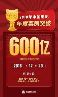 国产在线2018,回顾中国网络影视产业的蓬勃发展